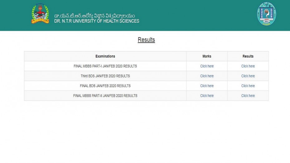 NTR University Of Health Sciences UG Result 2020 Declared News